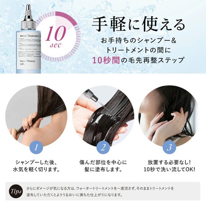 ヘアトリートメント HTL セラムインウォータートリートメント ヘアセオリーラボ Hair Theory Lab ヘアケア 導入美容液 美容液成分 トリートメント 袋井市 静岡県