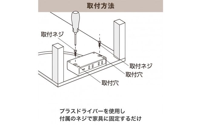 家具用コンセントUSB　FO-UC213(BK） 272183_AZ276