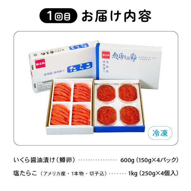 【毎月定期便】やまか　魚卵味わい便　全3回　 R001-039