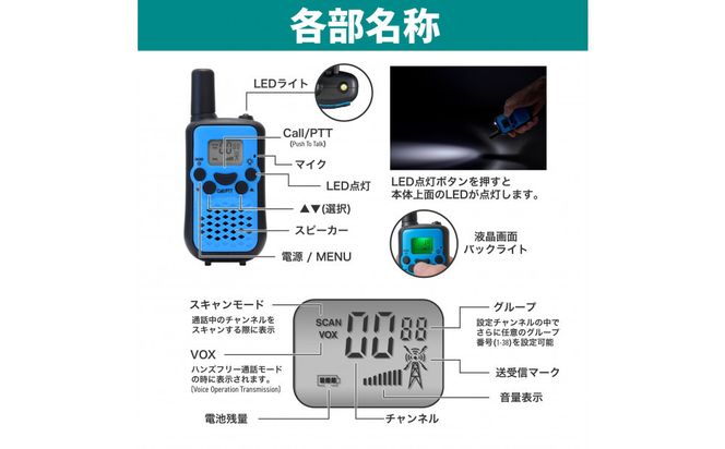 特定小電力トランシーバー　TRX-02 272183_AZ253