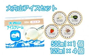 アイスクリーム アイス バニラ 抹茶 グリーンティー イチゴ ストロベリー チョコ チョコレート 大容量 / 大内山アイスセット【khy042B】