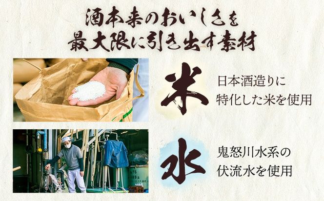 日本酒 武勇 純米大吟醸 Y 選べる 720ml or 1.8L 株式会社武勇《30日以内に出荷予定(土日祝除く)》お酒 日本酒 アルコール 山田錦 結城市 茨城県【配送不可地域あり】(離島)---yuki_byu_18_720ml---