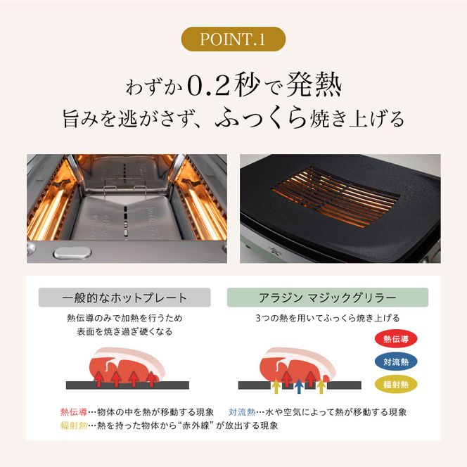 アラジン 訳あり 特別寄附額 グリーン 緑 グラファイトマジックグリラー Plus AMG-G1300A 過年度モデル Aladdin グラファイト マジックグリラー グリラー plus グラファイトグリラー ホットプレート 卓上プレート 調理家電