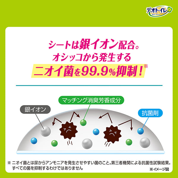 デオトイレ 複数ねこ用 消臭・抗菌 シート ガーデン 16枚×2 デオクリーン 純粋99％ ウェットティッシュ 本体 70枚×1 ペットシーツ ペットシート トイレ 猫 猫用トイレ ペット 清潔 ユニ・チャーム