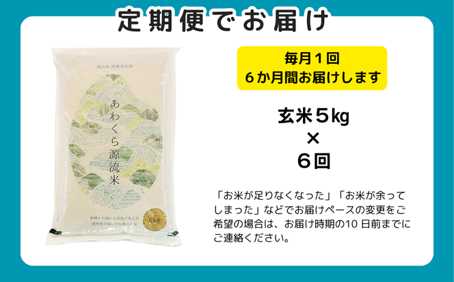 【6回定期便】玄米 5kg 令和6年産 あきたこまち 岡山 あわくら源流米 K-bb-CDCA