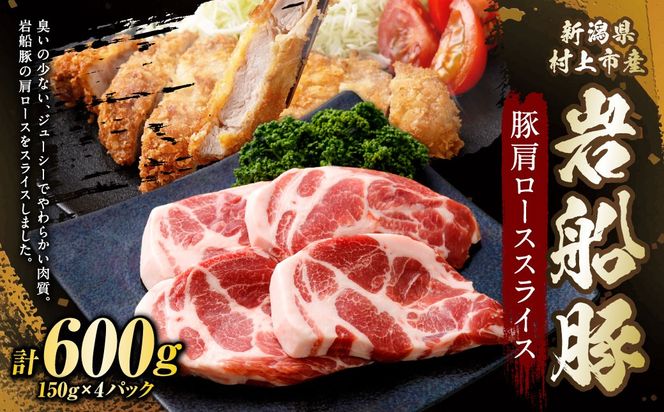 新潟県村上市産「岩船豚」　豚肩ローススライス　600g（150g×4パック）1101001