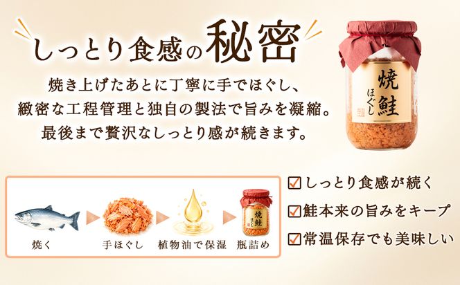 鮭フレーク 焼鮭ほぐし 200g×8本 計1.6kg フレーク ほぐし