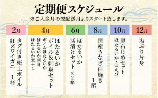 【数量限定】富山湾の恵がつまった カネツル旬の定期便（ホタルイカ、紅ズワイガニ、えび、ぶり、国産うなぎ）【(有)カネツル砂子商店】