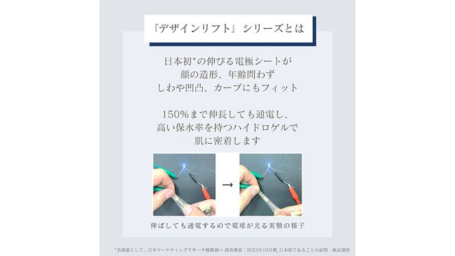 デザインリフト モア 目元/口元ケアセット （ 本体 ＆ 目元用ストレッチフィットシート1セット ＆ 口元用ストレッチフィットシート1セット ) ヤーマン YA-MAN ya-man 美顔器 美容家電 リフトアップ リフトケア ハンズフリー EMS プレゼント クリスマス ほうれい線 交換用シート ギフト ご褒美 誕生日 目元ケア 口元ケア エイジングケア ほうれい線 おうち美容 時短