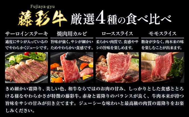 黒毛和牛 藤彩牛 厳選 4種 贅沢セット サーロインステーキ 200g カルビ 焼肉用 200g ローススライス 300g モモスライス 300g 道の駅竜北《30日以内に出荷予定(土日祝除く)》 熊本県 氷川町 黒毛和牛 サーロイン カルビ ロース モモ スライス A4～A5等級---sh_fyeaysbr_25_30d_66000_1kg---