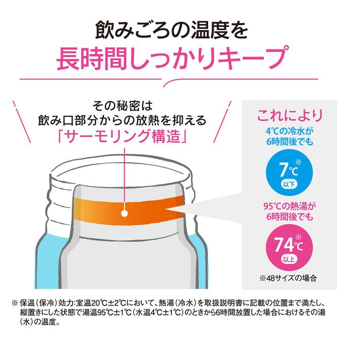 象印 ステンレスマグ 「 TUFF 」 0.48L SUBA48 【 カラー ： ミッドナイトブラック ( BM ) 】 272183_AK170VC06