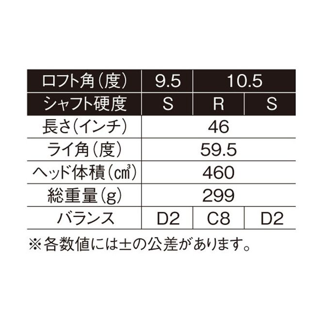 ゴルフドライバー・マキシマックス（46インチ/S/10.5度）