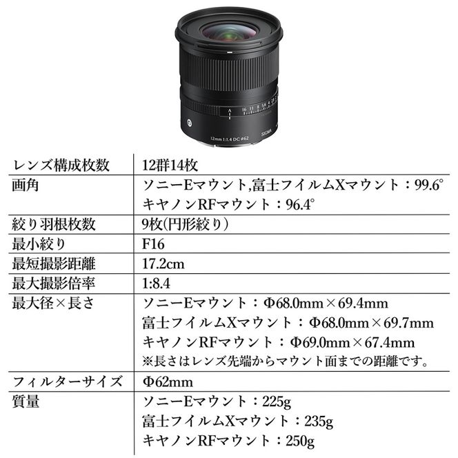 SIGMA 12mm F1.4 DC | Contemporary【ソニーＥマウント】