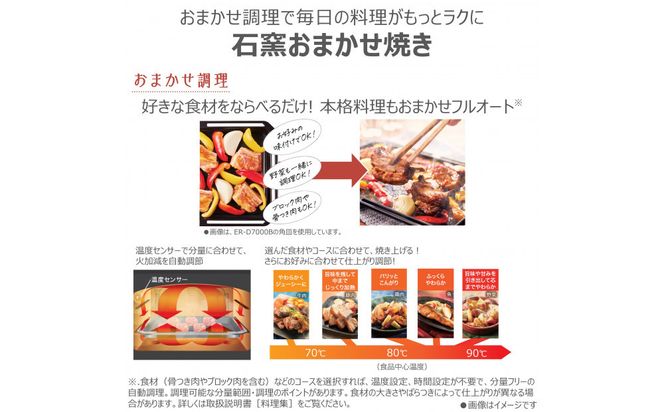 東芝 石窯ドーム 過熱水蒸気 オーブンレンジ ER-D4000B(K) 26L ブラック オーブン２段 レンジ 本格調理 おまかせ調理 簡単 時短 お好み温度 あたため お肉 魚 冷凍 食品 パン 家電 調理家電 キッチン家電 TOSHIBA 人気 おすすめ ヘルシー 141305_KV88