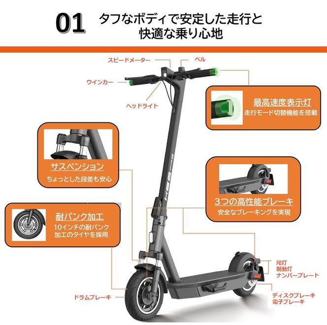 【特定小型原付モデル】【２台セット】公道走行が可能な電動キックボード KS6 PRO【ハセガワモビリティ×YADEA】（1050-1）