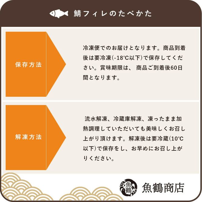 【全3回】大容量！ ご家庭用 塩さばフィレをたっぷりお届け定期便 / さば サバ 鯖 フィレ 切り身 切身 魚 海鮮 焼き魚 おかず 定期便【tkb354】