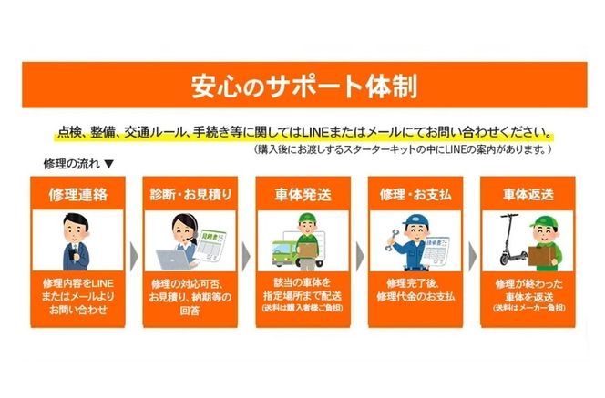 【特定小型原付モデル】【２台セット】公道走行が可能な電動キックボード KS6 PRO【ハセガワモビリティ×YADEA】（1050-1）