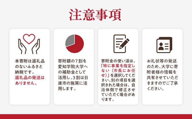 【返礼品なし】大学等連携事業補助制度 (愛知学院大学) 5,000円 大学 教育 教育支援 愛知県 日進市