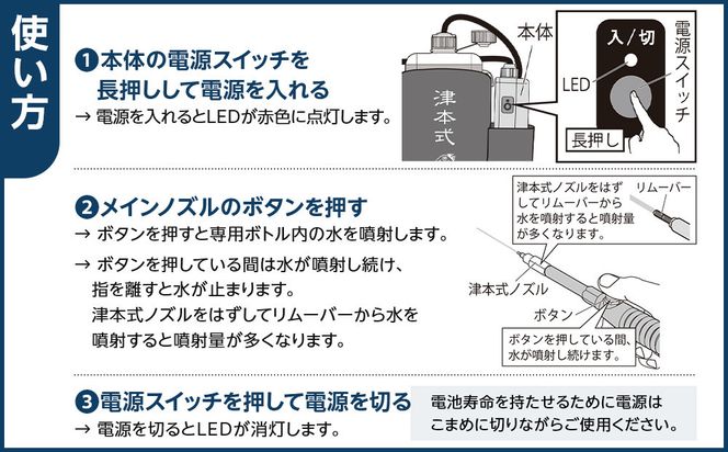 津本式セット『津本式血抜きポンプ×津本式計測マルチ絞め具』 272230_CA008