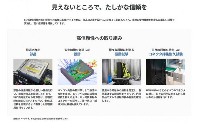 【2025年モデル】デスクトップパソコン 富士通 FMV WD2-K3 Windows11 IntelCoreUltra9 285 メモリ32GB 約1TB SSD Office有り 322032_CK071