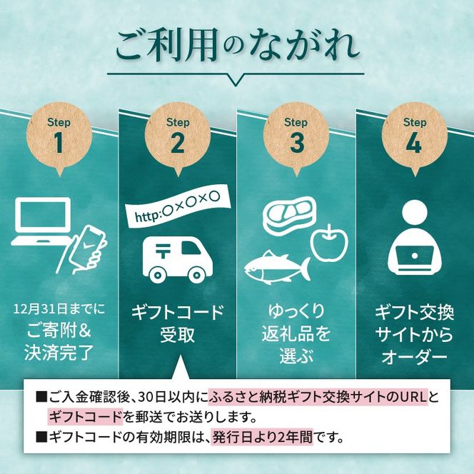 あとからセレクト【ふるさとギフト】1000円｜北海道 清水町 ギフトコード 返礼品を後から選べる 十勝の食 チーズ バター お肉 牛肉 豚肉 牛とろ 野菜 フルーツ 農産物 濃厚 乳製品 季節限定品 人気 おすすめ ランキング_S800-0001