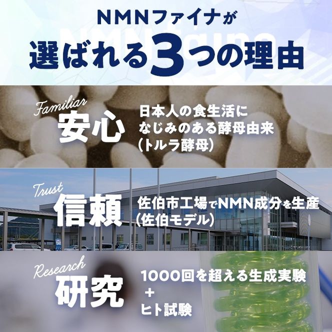 完全国内生産のNMNサプリメント「NMNファイナ」 (計180粒・約1ヶ月分)健康サポートサプリメント NMN 大分県 佐伯市 【GM001】【三菱商事ライフサイエンス (株)】