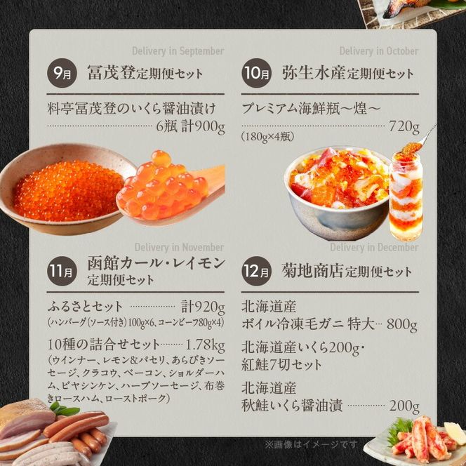 函館至幸の贈り物定期便　100万円コース_HS001-001