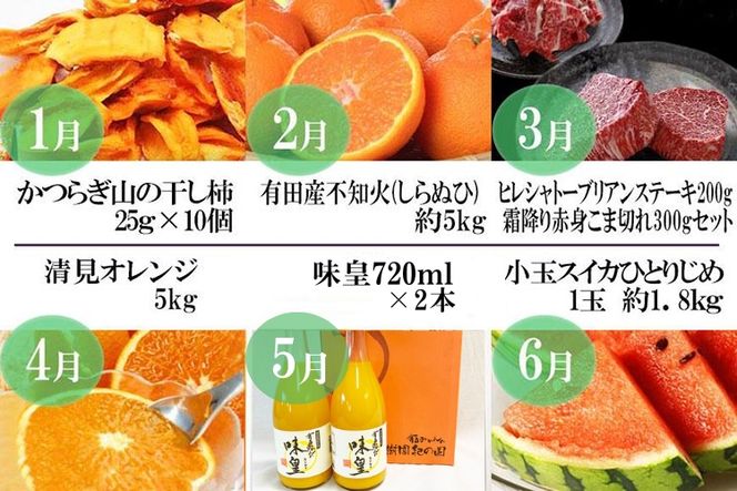 〈毎月定期便〉人気の海幸山幸食べ比べ セットB 【定期便全12回】【魚鶴厳選】◆