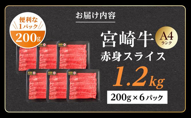 生産農家応援!宮崎牛赤身スライス1.2kg_18-26-002-1200g