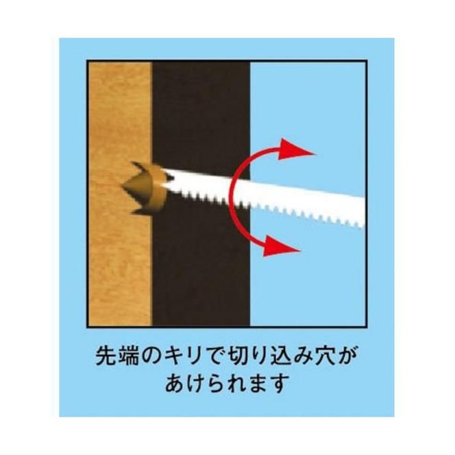 【神沢鉄工】K-415 ボードカットソー・プロ K-415-B 替刃セット