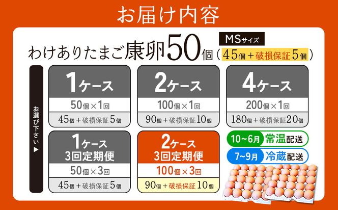 【3回定期便】卵【わけあり】霧島山麓育ち こだわり卵 康卵 MSサイズ 50個 × 2ケース 計 100個（90個 + 割れ保証 10個） たまご 玉子 タマゴ 卵焼き 玉子焼き たまご焼き 生卵 鶏卵 平飼い 放し飼い たまごかけごはん 国産 九州産 宮崎県産 送料無料