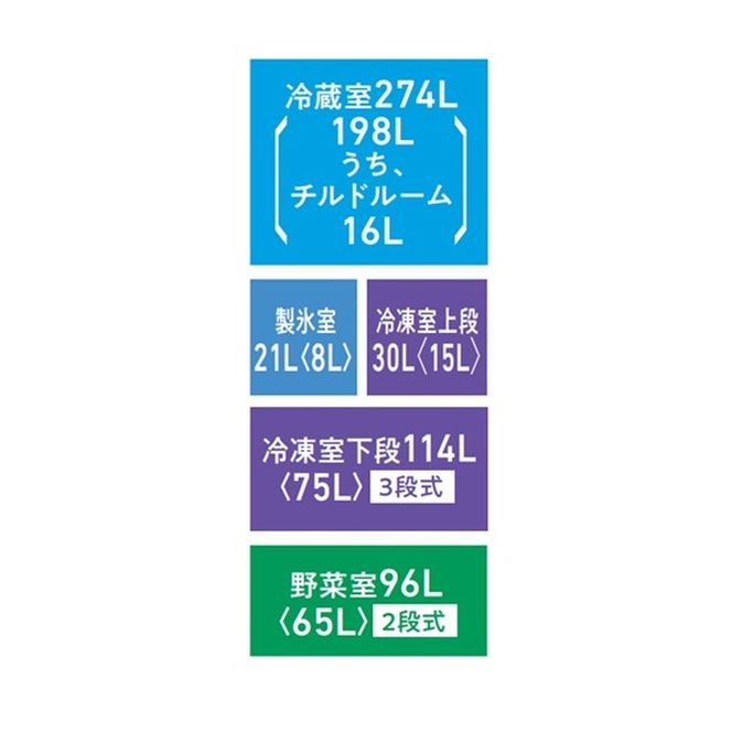 東芝 冷蔵庫【標準設置費込み】 535L 6ドア 両開き 冷凍冷蔵庫 GR-A540WFS(TH) 【kw0240-0554-2】