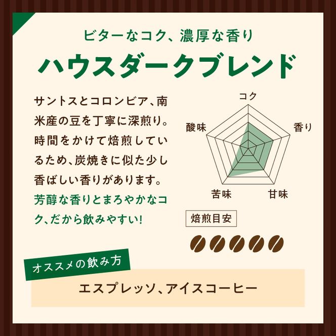 ZD92072_自家焙煎ハウスダークブレンドコーヒー300g