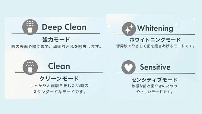 ＼ 選べるラッピング対応 ／ 【ギフト対応】美ルル ソニキュア 歯ブラシ 電動 振動 オーラルケア 充電式 口臭 ホワイトニング ステインケア belulu Sonicure 