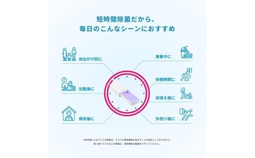 マスク除菌ケース「紫外君」ダブル照射タイプ（両面除菌仕様）