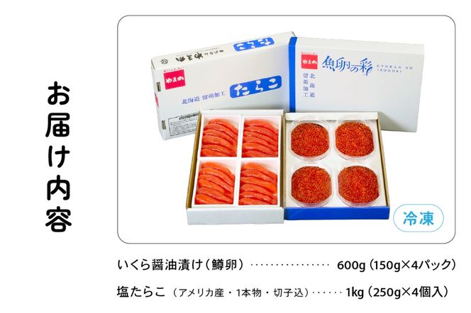 いくら醤油漬け600g･塩たらこ（1本物・切子込）1kg　お正月　人気　魚卵　高級　 イクラ 鱒いくら 魚卵 魚介 魚介類 海鮮 ご飯のお供 ごはんのお供 北海道 留萌 おせち