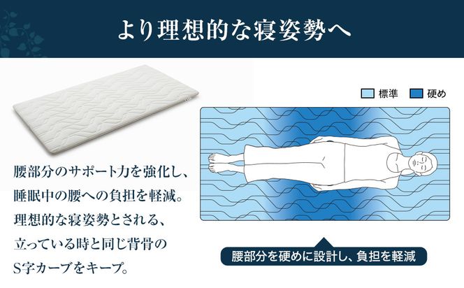 エアウィーヴ マットレストッパー1.0 セミダブル 232238_T262