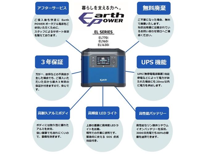 ポータブル電源 EL960i