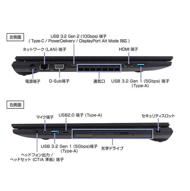 3年保証 17.3型 ノートパソコン 新品 mouse F7 OfficeH＆B2024デジタルライセンス版搭載 DVDドライブ搭載 フルHD インテルCore5 120U メモリ 16GB 大容量SSD 500GB マウスコンピューター Windows11 ノートPC パソコン 【1705】