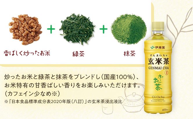 お～いお茶 玄米茶 600ml×48本セット［おーいお茶 ペットボトル ケース 箱 伊藤園 静岡］ 222232_AT054