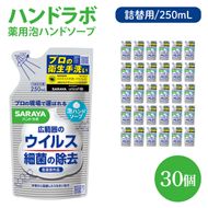 ハンドラボ 薬用泡ハンドソープ 250mL詰替用 30個 【医薬部外品】【手洗い 手あらい てあらい 泡 ハンドソープ 石鹸 せっけん 石けん 清潔 洗浄 殺菌 手指消毒 ストック 詰め替え】(CL140-H30)