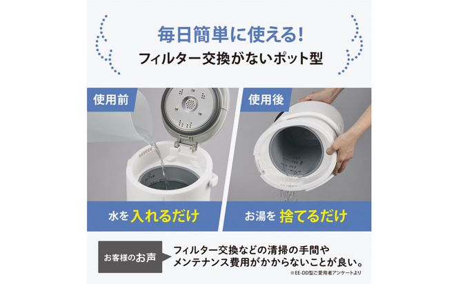 象印 スチーム式加湿器 EEDG50-WA ホワイト 272183_AK97