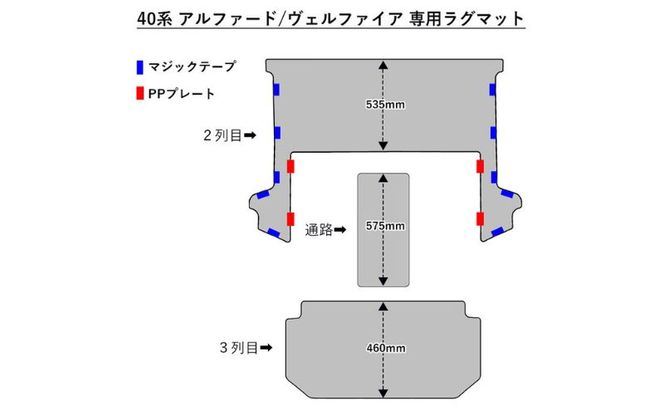 新型 40系 45系 アルファード ヴェルファイア専用フロアマット 2列目ラグ 3列目ラグ 通路ラグ フロアマット フロアーマット ガソリン ハイブリッド カーペットマット カーマット