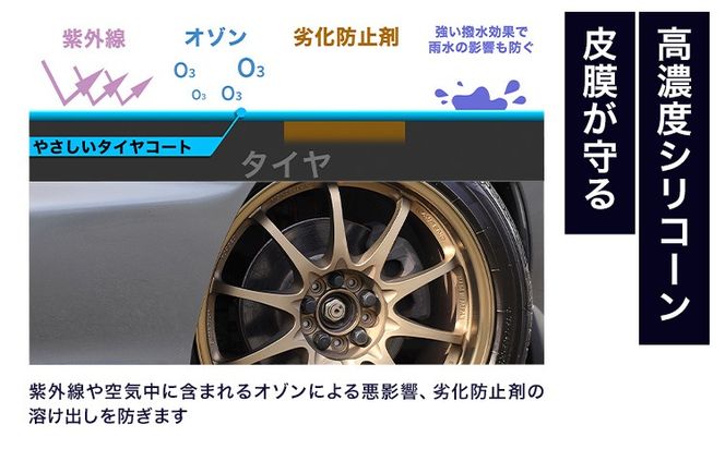 車用品 OHAJIKI やさしいタイヤコート 株式会社トーレストジャパン《30日以内に出荷予定(土日祝除く)》 熊本県 大津町 車 自動車用 タイヤ 保護 タイヤコート コーティング剤 コーティング スポンジ付き---so_tltystc_30d_25_10500---