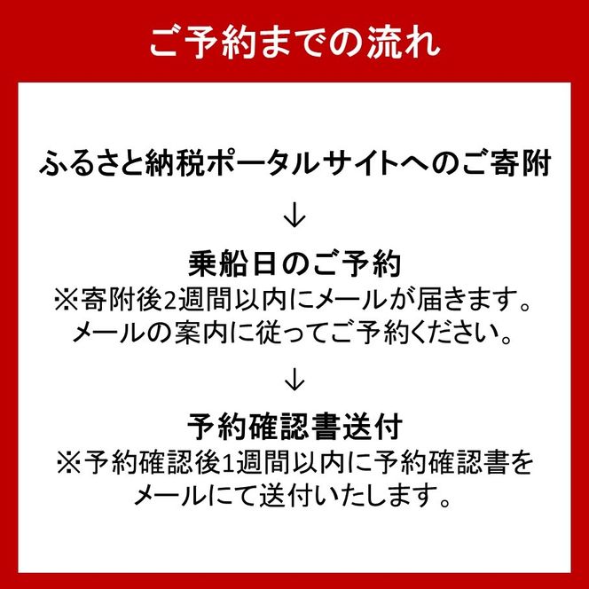 ホーバークラフト 空港周遊便 乗船チケット 1名様分_2801R