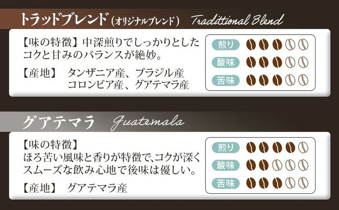 GRAN TORINO ドリップパック 3種類×5袋 （全15袋） キリマン トラッドブレンド グアテマラ 3種飲み比べ セット 自家焙煎 珈琲 ドリンク 飲料 福岡県 福岡 九州 お取り寄せ