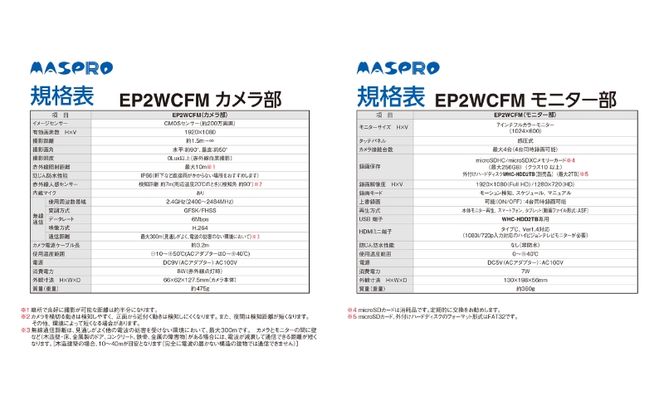 防犯カメラ ワイヤレスカメラ セット EP2WCFM 7インチ スマホ連動 防犯対策 家電