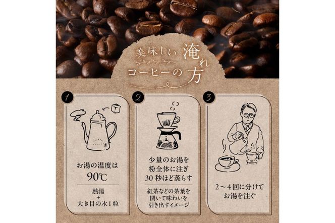 焙煎コーヒーセット(粉)【0103-002-2】