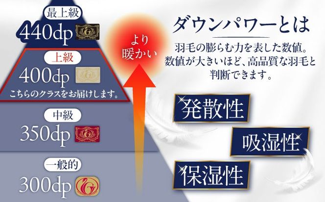 【 糸島 羽毛 ふとん 】年中用（合掛け 布団） ローズ ダウン 93％【 シングル 】 糸島市 / 株式会社三樹  [AYM003] 羽毛 布団 ふとん 肌布団 合掛け 掛け布団 シングル 薄手  羽毛布団 年中用