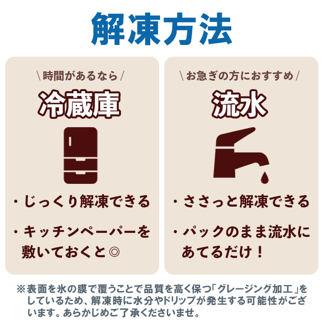訳あり サバフグ むき身 500g ( 500g × 1パック ) 不揃い 小分け